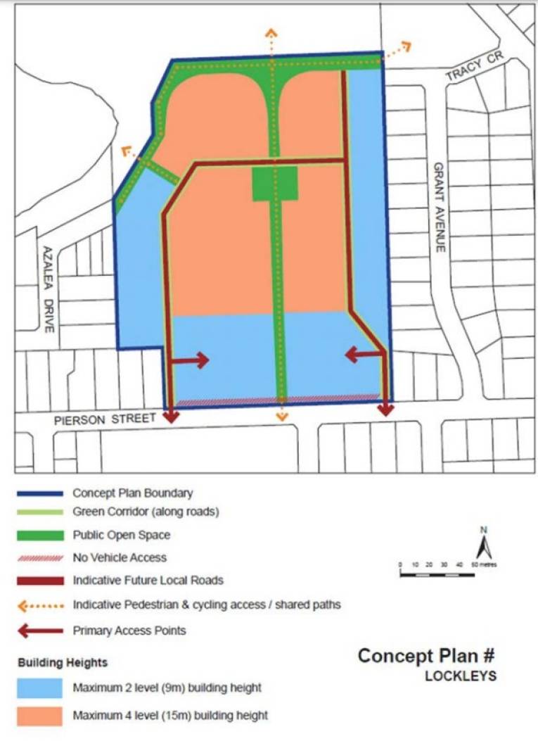 Lockleys concept plans