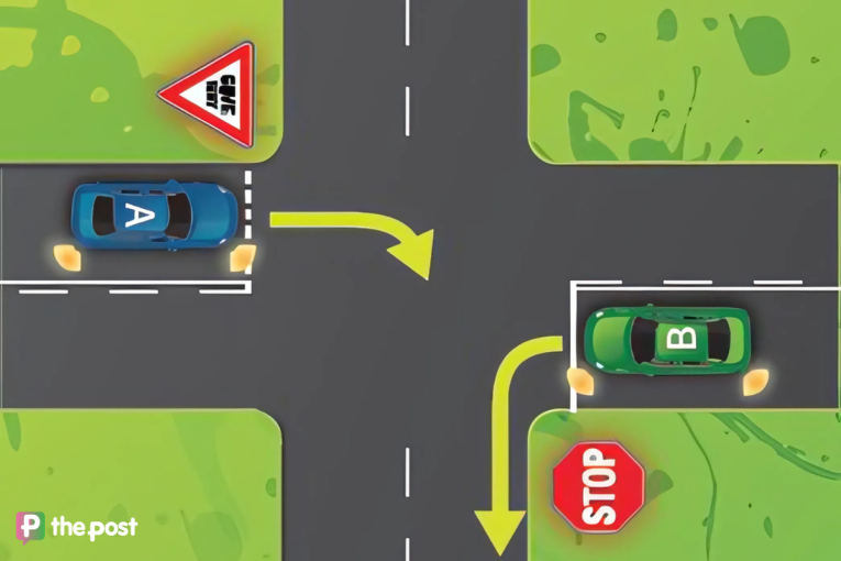 Thumbnail for Know SA’s road rules? Take this quiz for a drive