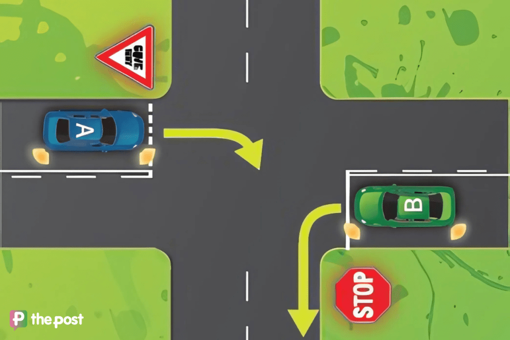 Thumbnail for Know SA’s road rules? Take this quiz for a drive