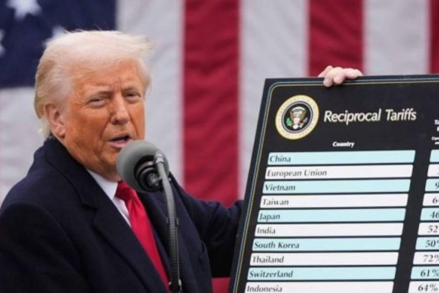 The impact on Australian industries will be both direct and indirect. Image: AAP