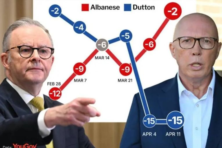 Thumbnail for Coalition sinks from ‘box seat’ to prospect of losing seats