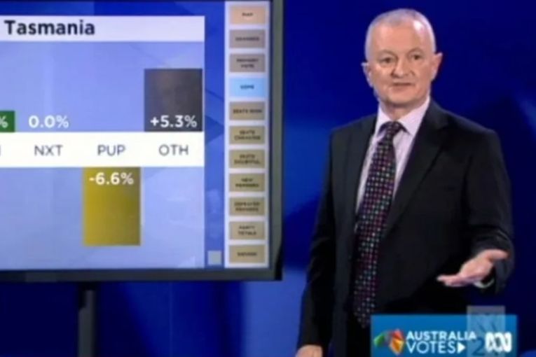 Thumbnail for Election guru Antony Green finally calls time