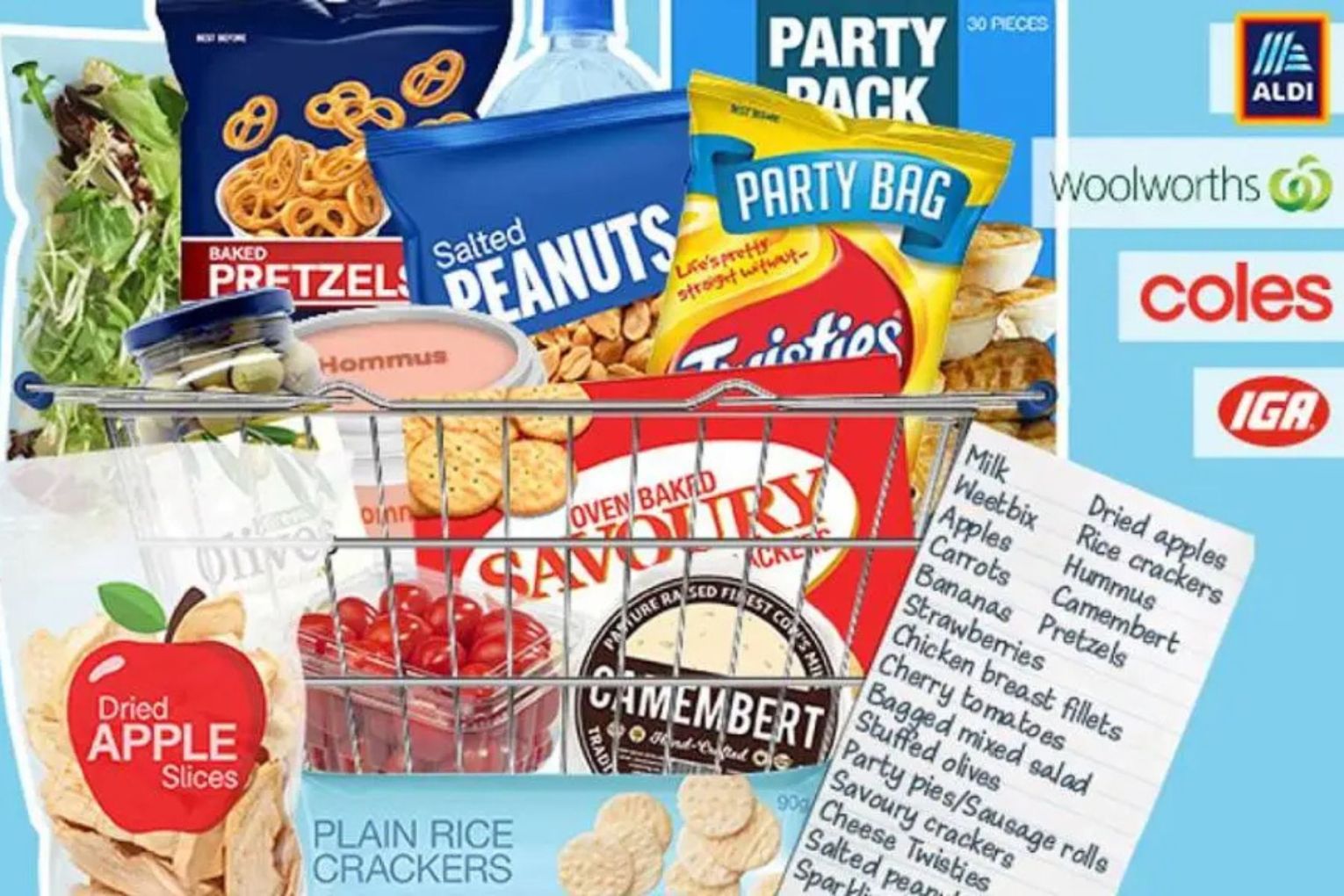 This year's comparison included common entertaining items.