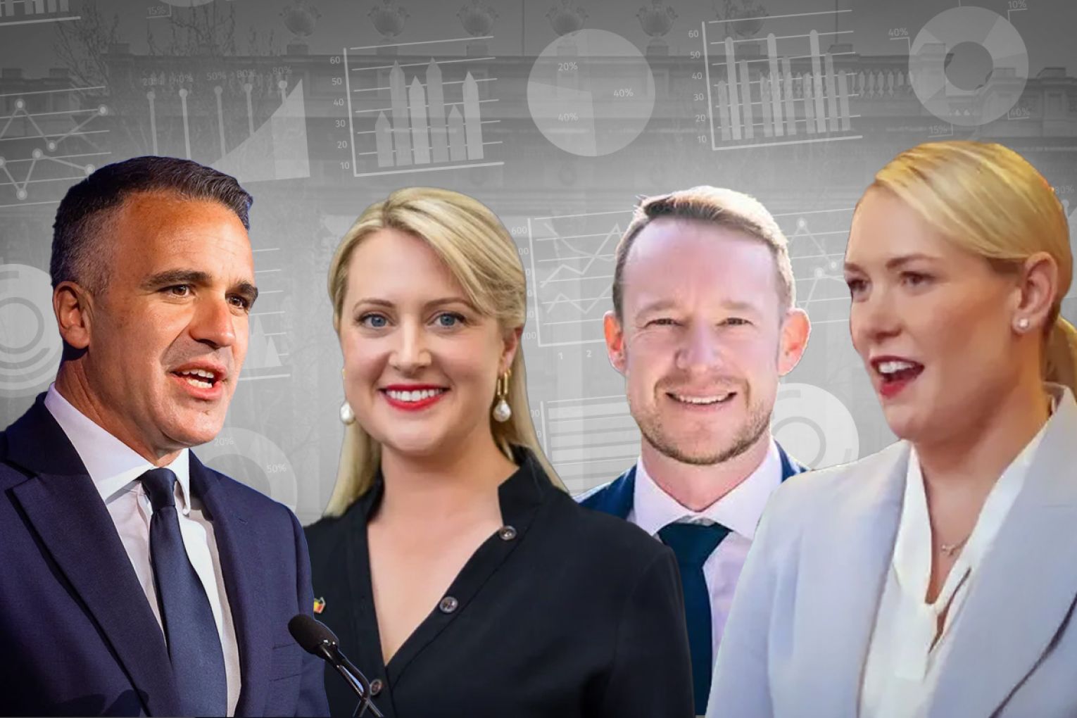 Premier Peter Malinauskas and Liberal Leader Ashton Hurn outshine their team, but how did Labor's environment minister Lucy Hood or Liberal shadow treasurer Ben Hood fare compared to the rest? Graphic: James Taylor/InDaily
