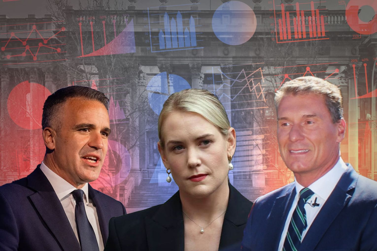 The last popularity rating is in for three leaders ahead of Saturday's vote. This graphic: Liam McAlister/InDaily 