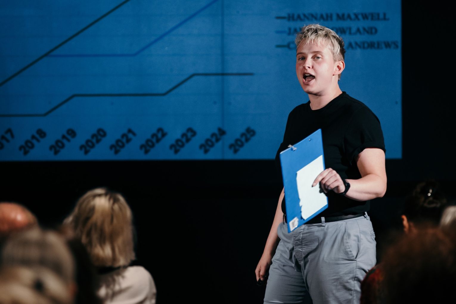 Photo: Lucasz Izdebski / Supplied