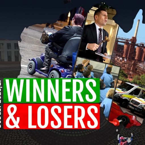 Thumbnail for Biggest winners and losers from federal budget revealed