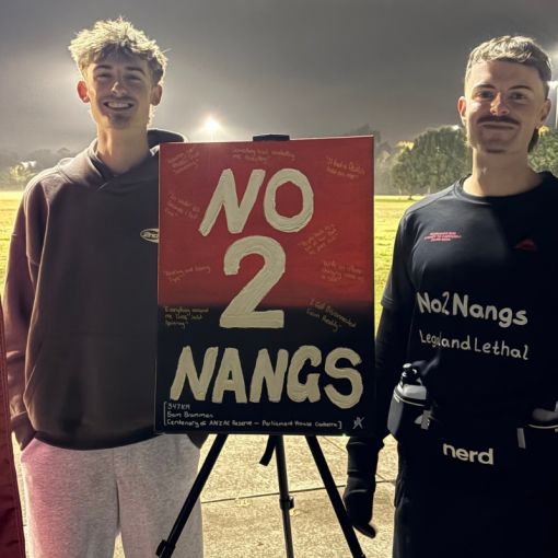 Thumbnail for Lobbyist calls on state govt to take action on nangs