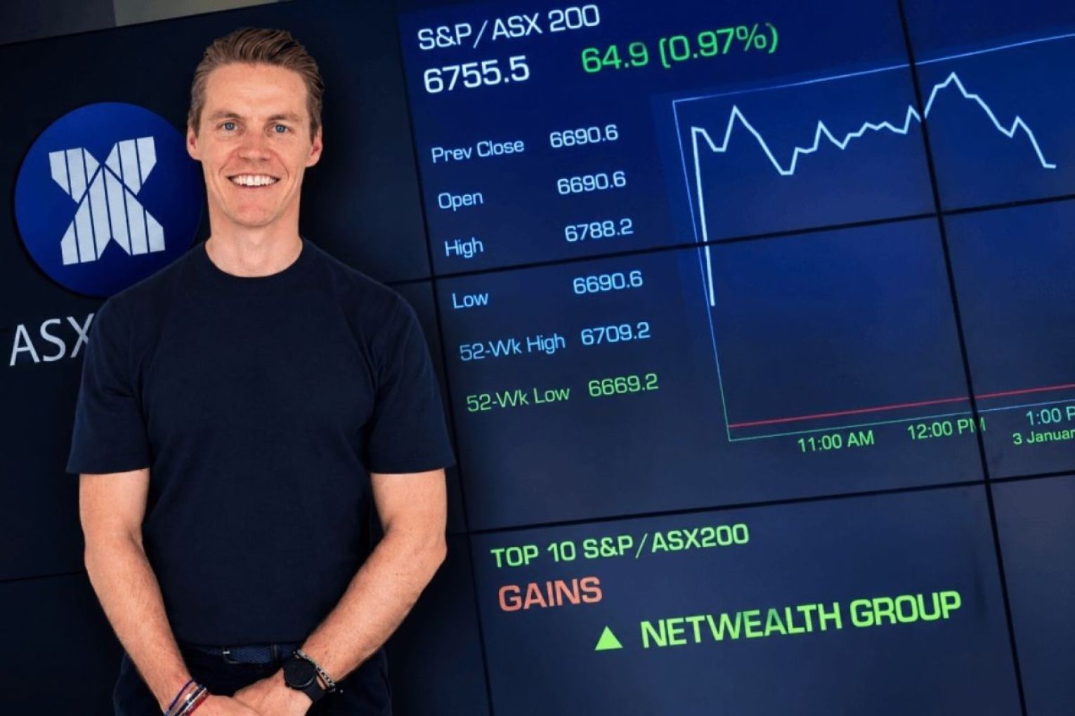 Oliver Curtis, one of the founders of Firmus, has made the decision to pull the company's bid to go public on the ASX.